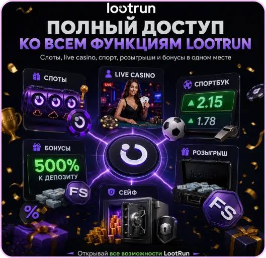 Lootrun Casino — полный обзор игрового процесса